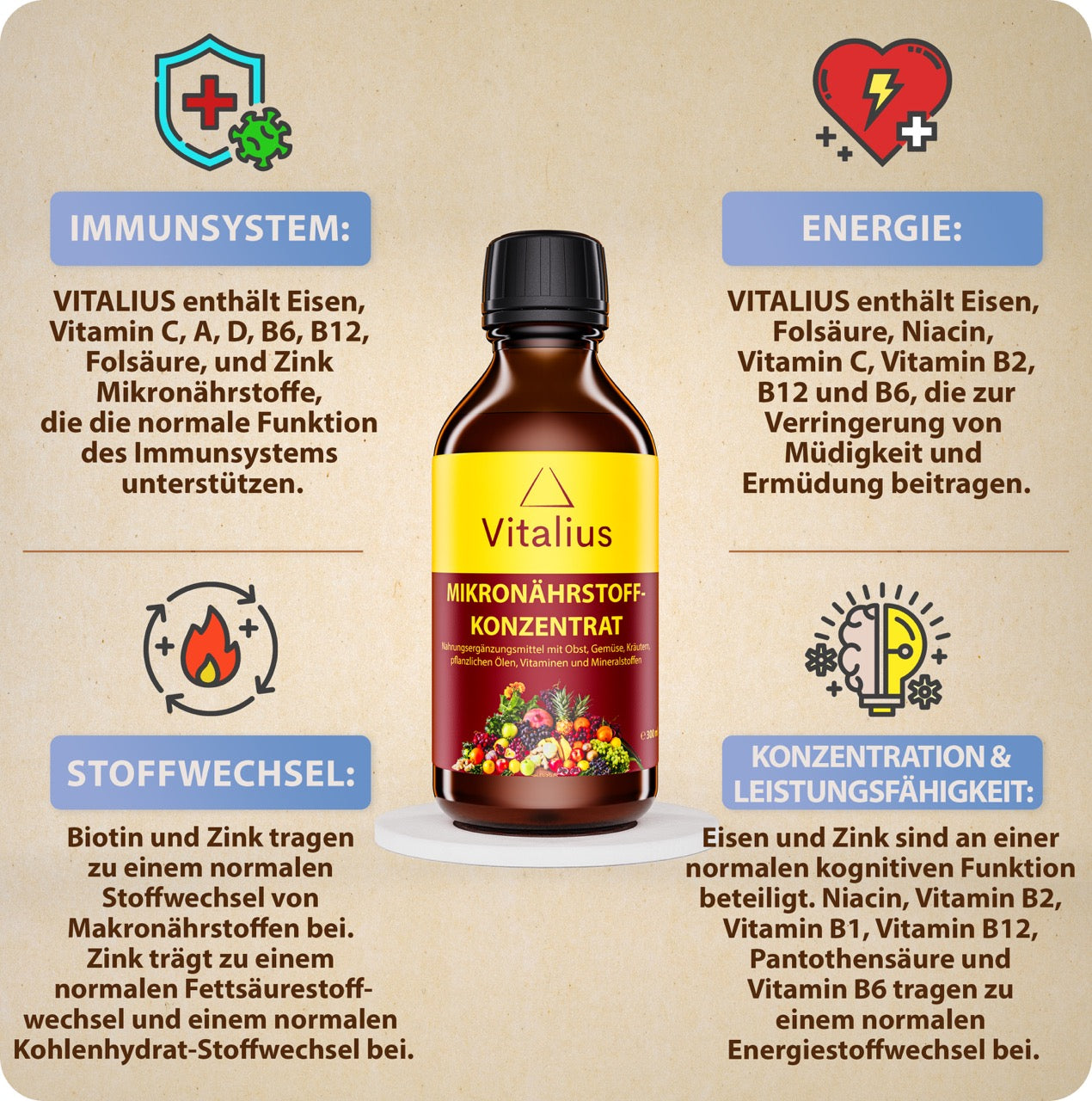VITALIUS Das synergetische Nährstoff-Konzentrat