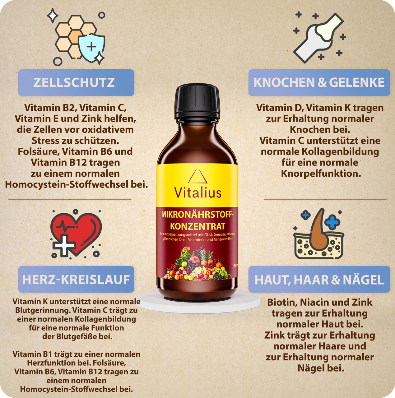 VITALIUS Das synergetische Nährstoff-Konzentrat